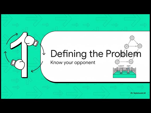 Reverse Linked List - Leetcode 206 Breakdown