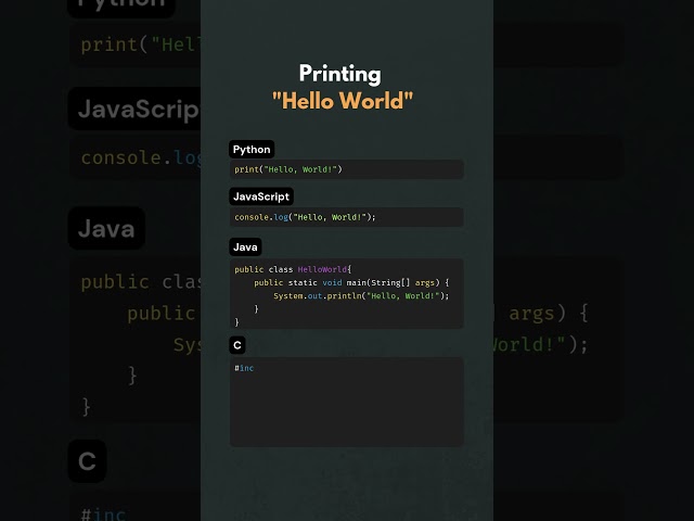 Hello World in Java vs Python vs JavaScript vs C – Syntax Comparison for Beginners #HelloWorldCode
