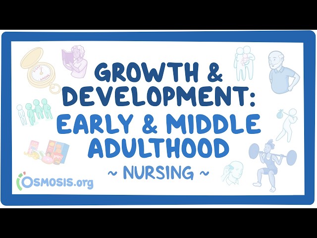 Growth and development - Early and middle adulthood: Nursing