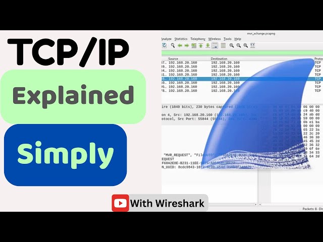 TCP/IP Explained Simply with Wireshark | Networking Fundamentals Tutorial