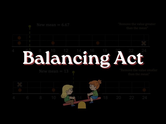 Balancing Act | Tales by Dots and Lines | Grade 8 | NCERT | Khan Academy