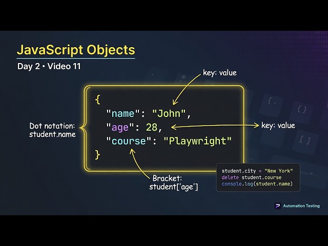 Day 2 – Video 11: JavaScript Objects Explained 🚀 | Objects for Beginners