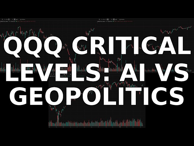 Nasdaq QQQ Analysis: AI Resilience Meets Geopolitical Fears - April 13, 2026