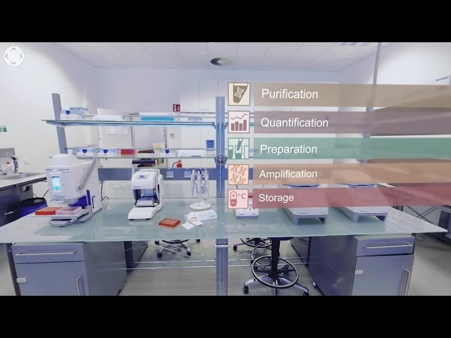 Molecular Biology Teaser – an Eppendorf Workflow in 360°