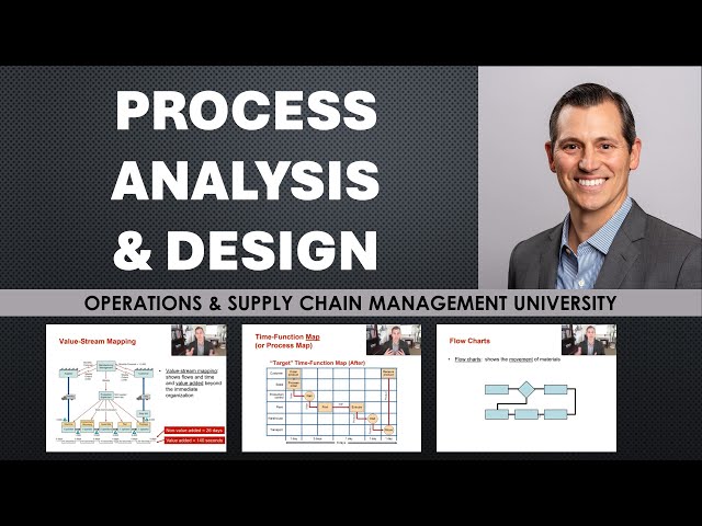 Process Analysis & Design Tools Explained in Operations Management