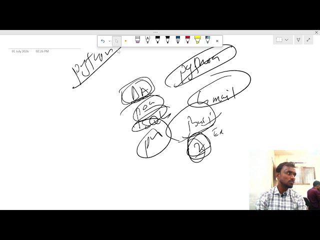 Introduction Of Python In Hindi