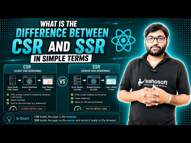 What is the Difference Between CSR and SSR in React? | Client Side vs Server Side Rendering | React