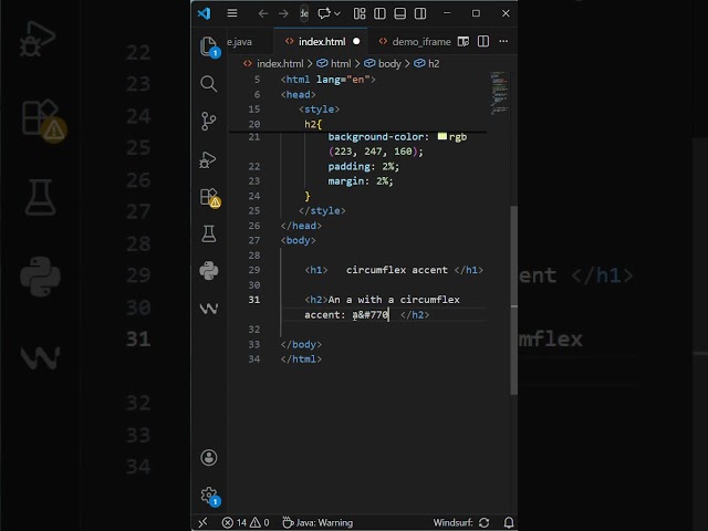 An a with a circumflex accent in html | CodeCrunch  |