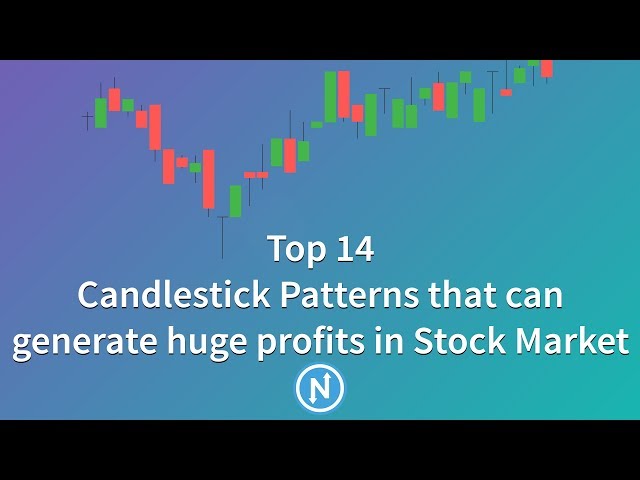 Top 14 Candlestick Patterns that can generate huge profits in Stock Market|NiftyTrader
