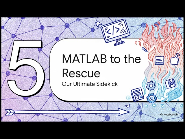 Thermal Conductivity Analysis Using Finite Difference Methods in MATLAB