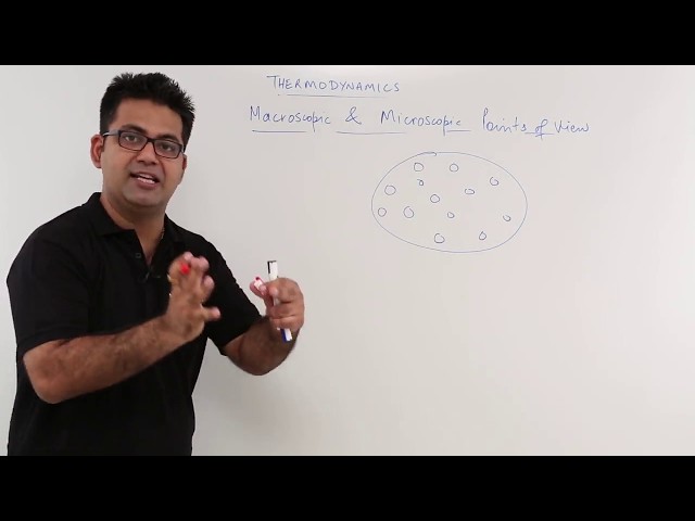 Macroscopic & Microscopic point of view