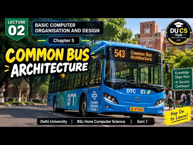 Common Bus Architecture Lecture 2 Computer System Architecture Chapter 5 BSc Hons Computer Scienc...