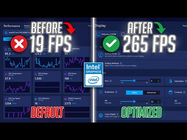 Best Intel HD Control Panel Settings for Gaming in 2026🔧| Boost FPS & Performance on Low-End PCs 📈