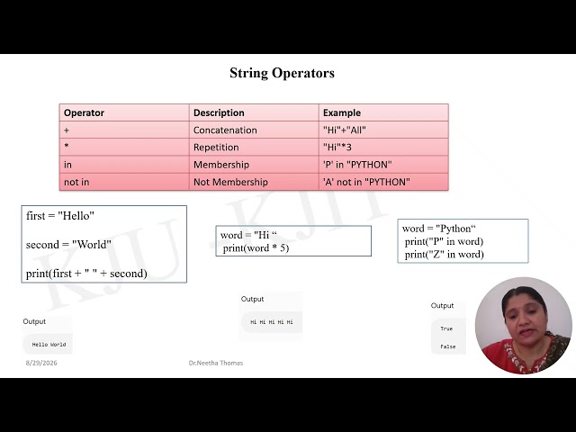 Strings in python