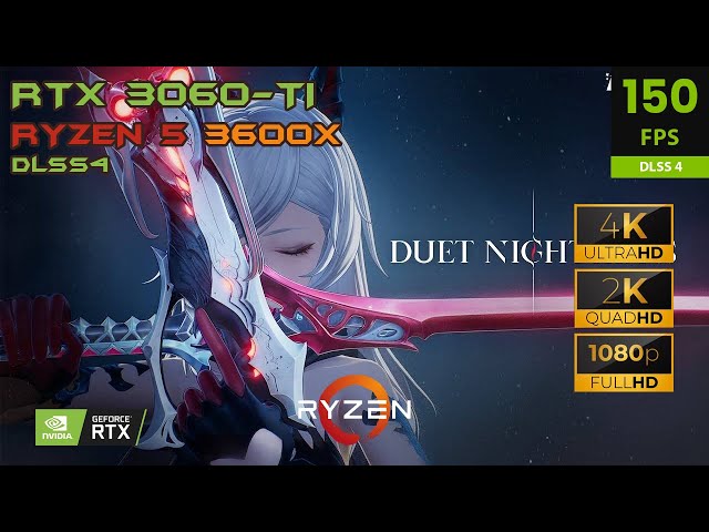 Duet Night Abyss | Max Settings | DLSS4 | RTX 3060 Ti | 4K,1440p,1080p