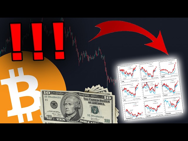 IT HAS STARTED... 92% OF TRADERS ARE NOT PREPARED…