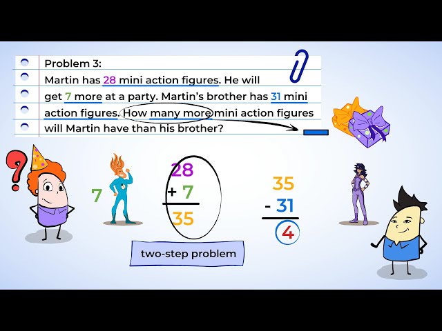 Word problem wizards, double trouble - two-step math problems | MightyOwl Math | 2nd Grade