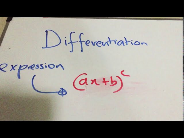 ALevel Pure Mathematics-1 ( Differentiation and Integration)-MathHelp  #maths#alevelmaths#puremaths