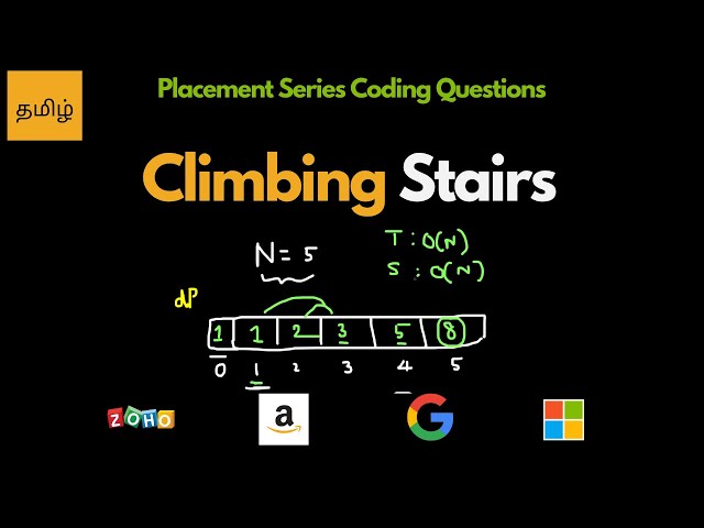 Climbing Stairs - Dynamic Programming - Leetcode 70 - tamil