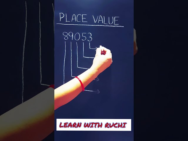 Basic maths | place value | shorts | #shorts #mathshorts
