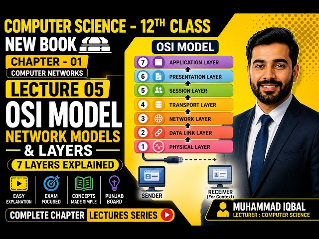 12th Class Computer Science Chapter 1 Lecture 05 | OSI Model & Network Layers