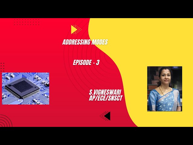 Addressing modes 8085 | 23ECT221 MICROPROCESSORS AND MICROCONTROLLERS | SNS INSTITUTIONS