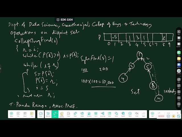 collapsing Find on disjoint set operations part-3