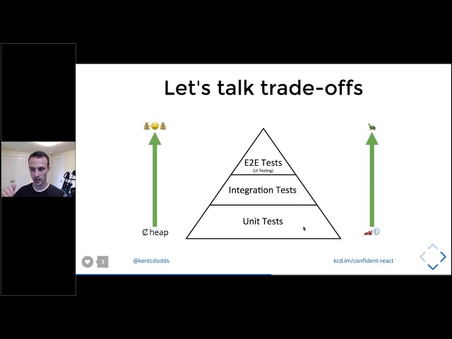 Confident React - Frontend Testing with Kent C. Dodds