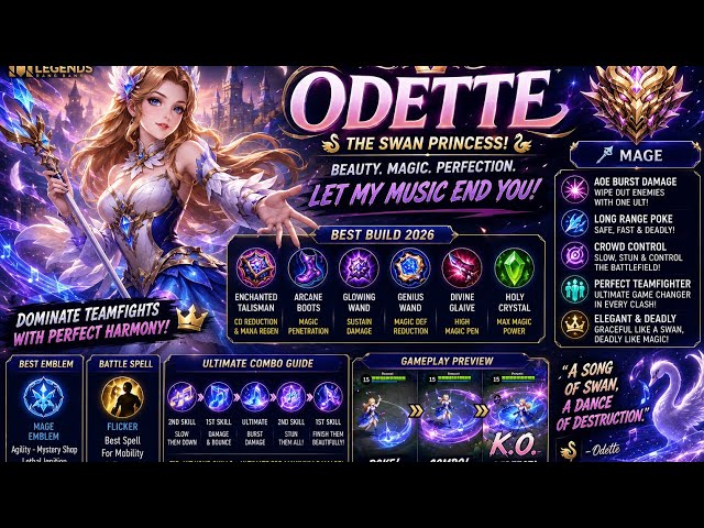 ODETTE FULL DAMAGE BUILD 2026 😱 ONE ULT, TEAM WIPE! | MLBB