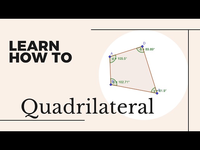 Learn Quadrilaterals Easily | Polygon Tool in GeoGebra | Step-by-Step Visualization