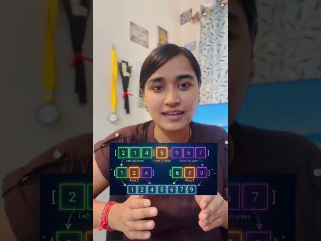 Sorting Made Simple Series: Day 5/5 — Quick Sort!  💻🔥 #coding #motivation #dsa