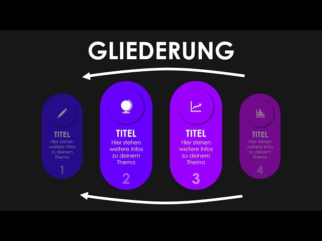 PowerPoint Design 2025 | Morph Gliederung #2