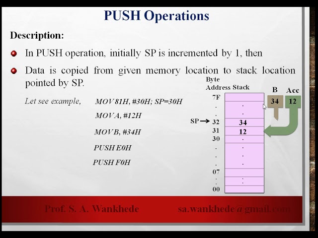 8051 Microcontroller in Marathi: Part 8 - Stack, SP, PC & DPTR