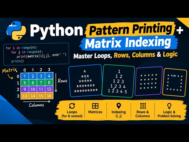 Python Pattern Printing + Matrix Indexing | Master Loops, Rows, Columns & Logic