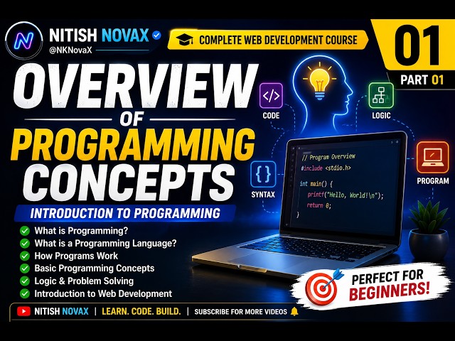 Programming Concepts for Beginners | Introduction to Programming | Web Development Course #1