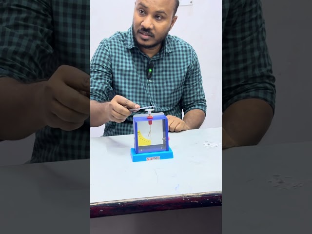 Gold leaf electroscope #experiment #charge particle