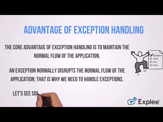 Exception Handling in Java