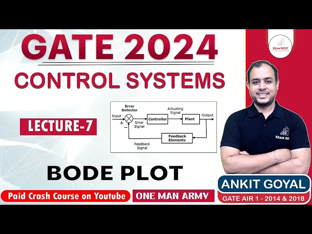 Bode Plot | Control System | Paid Crash Course | GATE 2024 | Ankit Goyal | One Man Army
