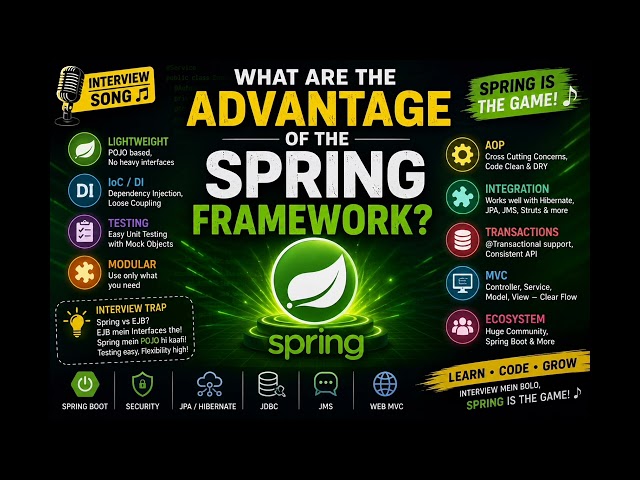 What are the Advantages of Spring Framework? 🎵 | Spring Interview Song | Java