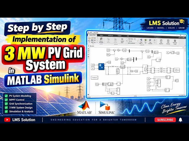 Step by step implementation of 3 MW Grid-Connected Solar PV System in MATLAB/Simulink