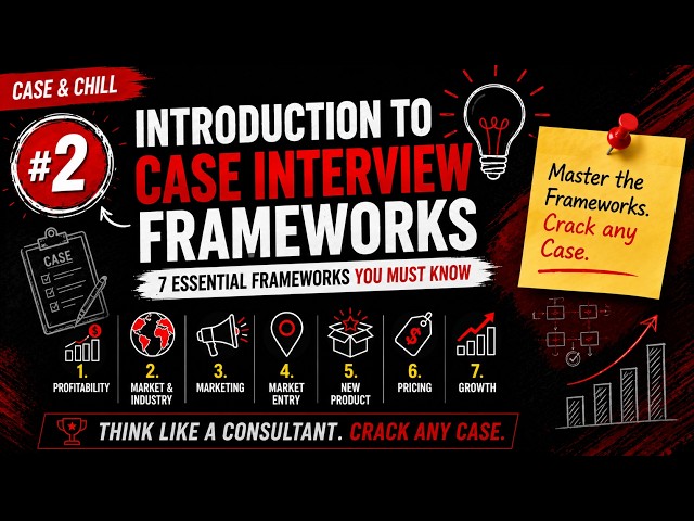 Introduction to Case Interview Frameworks | Consulting Case Prep