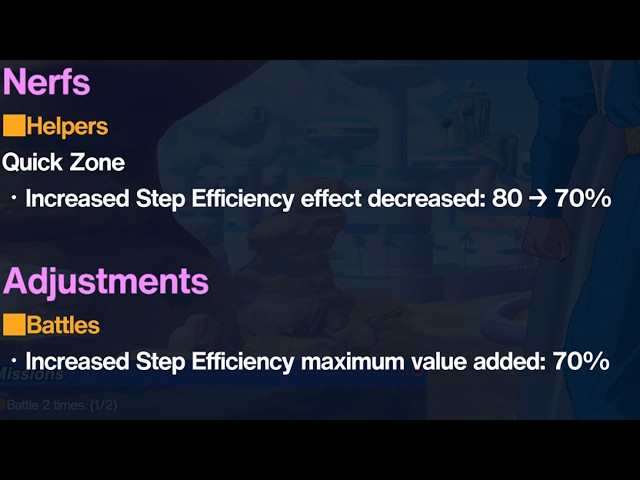 HUGE NEW UPDATE LOL