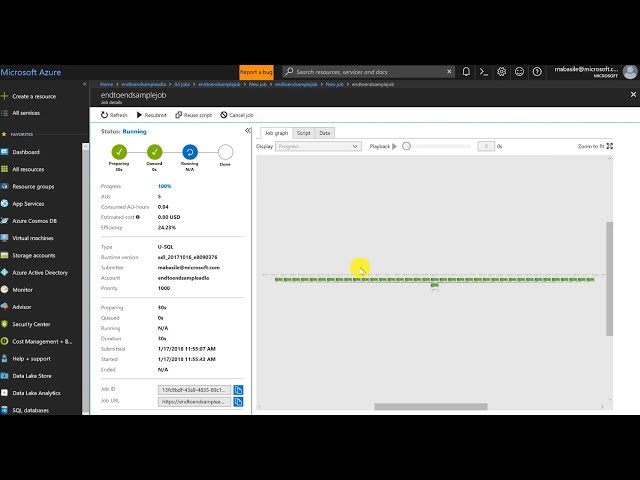 From unstructured data to dashboard with Azure Data Factory and Data Lake