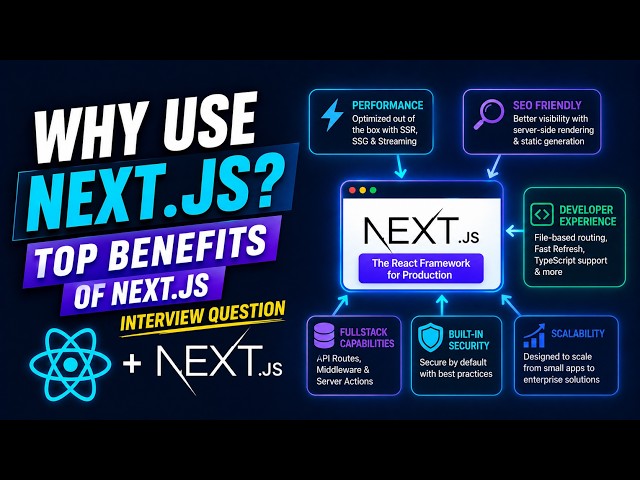 Why Use Next.js? | Top Benefits of Next.js | Interview Question