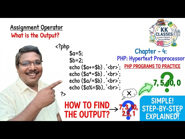 12CA - Chapter 4-Assignment Operator-Example Program