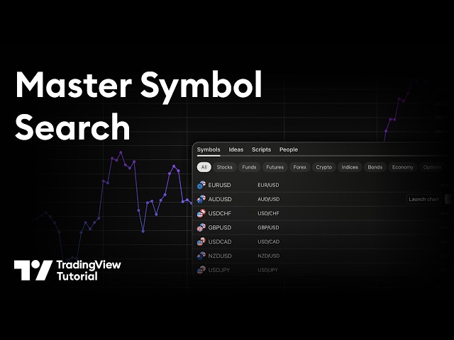 Symbol Search: Navigate Assets and Markets