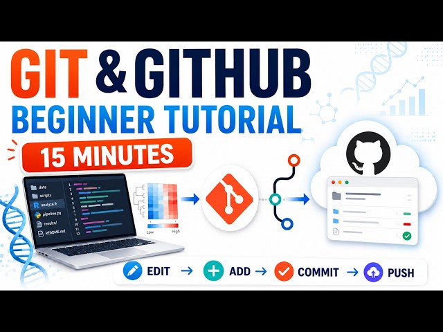 Git & GitHub in 15 Minutes | Beginner Tutorial