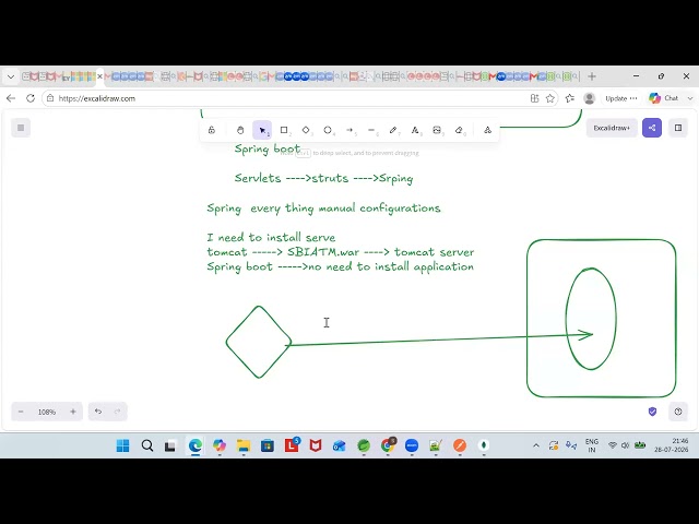 Microservices Day 2 | Spring Boot | CodePulse-R