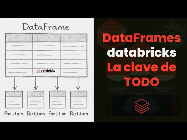 🚀 DataFrames: La Base del Procesamiento Distribuido en Databricks y Spark ⚡ #databricks #spark