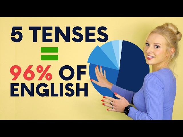 5 Tenses = 96% of English